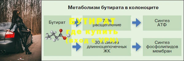 кокаин премиум Дмитровск